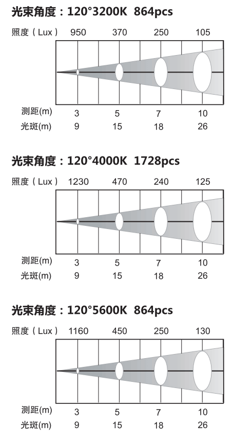 NL-300 Plus