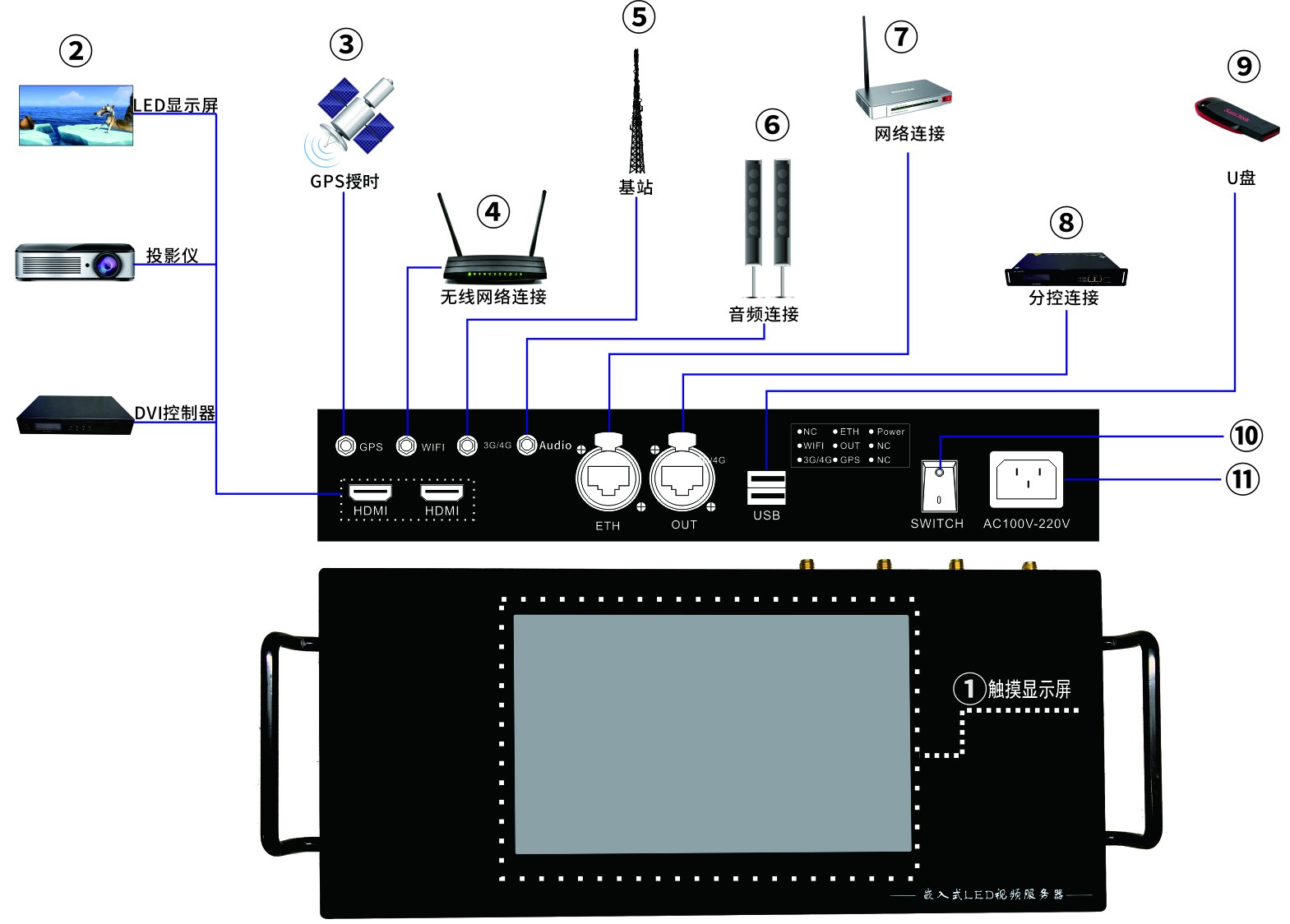 YM-HC9  2.jpg
